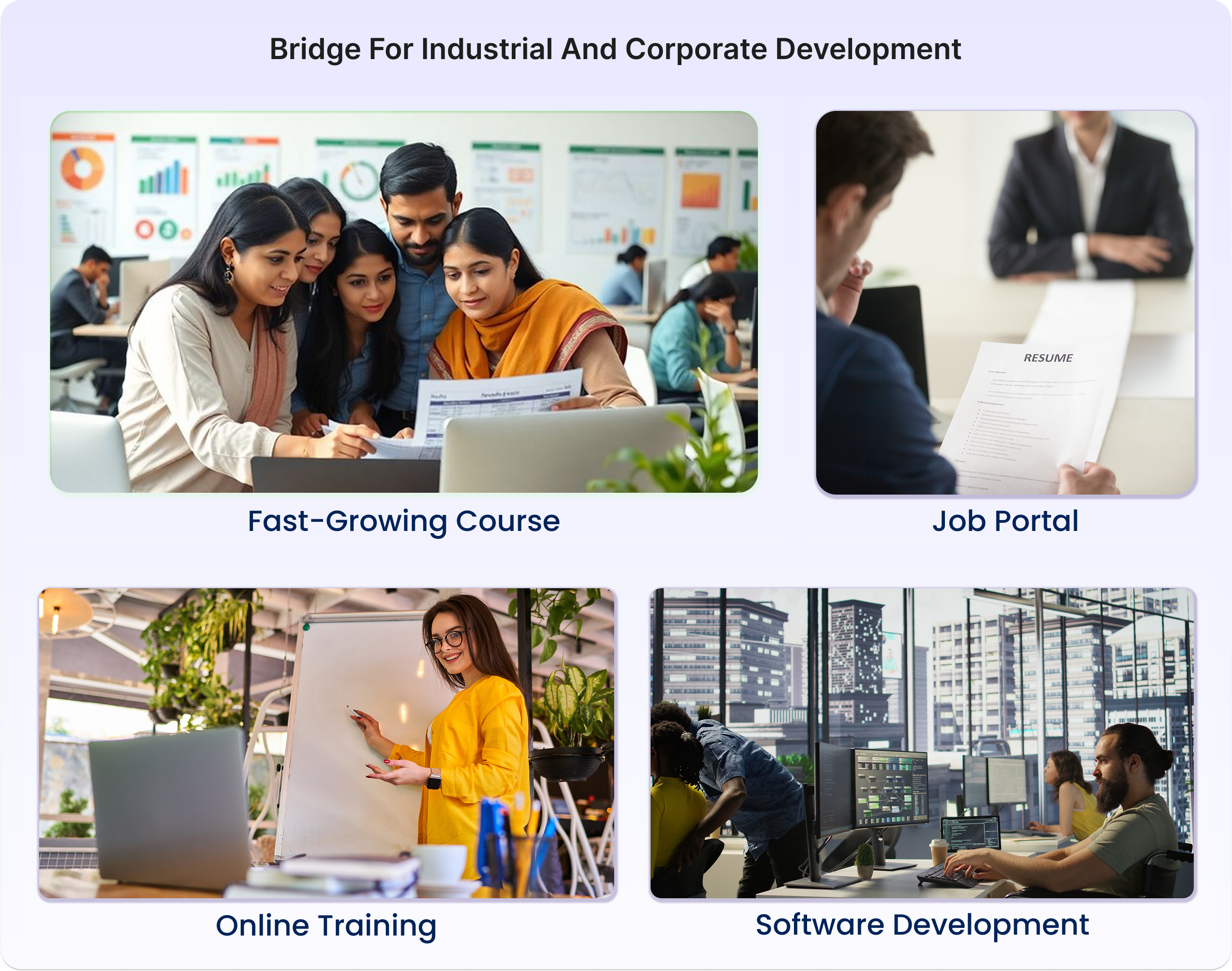 Bridge For Industrial And Corporate Development